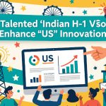 How Talented Indian H-1B Visa Holders Enhance US Innovation