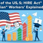 Impact of the US HIRE Act on Indian Workers Explained