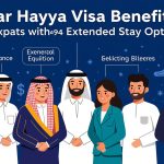 Qatar Hayya Visa Benefits Indian Expats with Extended Stay Options